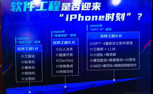 軟件工程是否迎來iPhone時刻？解析軟件技術(shù)推廣服務(wù)的變革