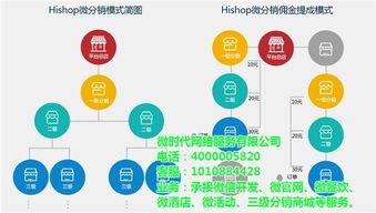 信樂林公司 連江微網站建設與軟件技術推廣服務，助力企業數字化轉型