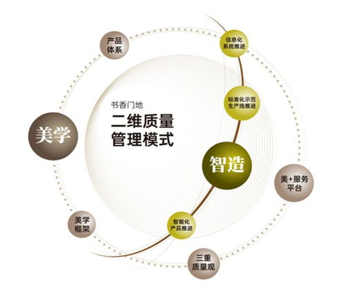 點(diǎn)贊！青浦區(qū)2家企業(yè)榮獲上海市質(zhì)量金獎(jiǎng)，信息化服務(wù)驅(qū)動(dòng)高質(zhì)量發(fā)展